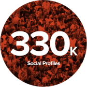 330k Social Profiles 330k Social Profiles