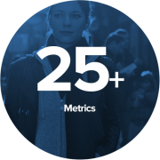 25+ metrics 25+ metrics