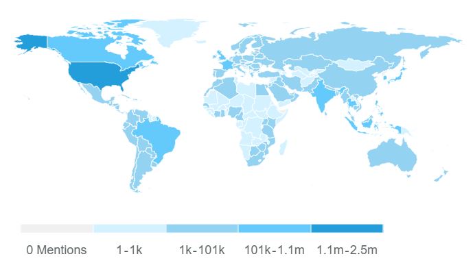 Cision Social Listening