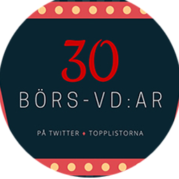 Twittrande börs-vd:arIR-podden